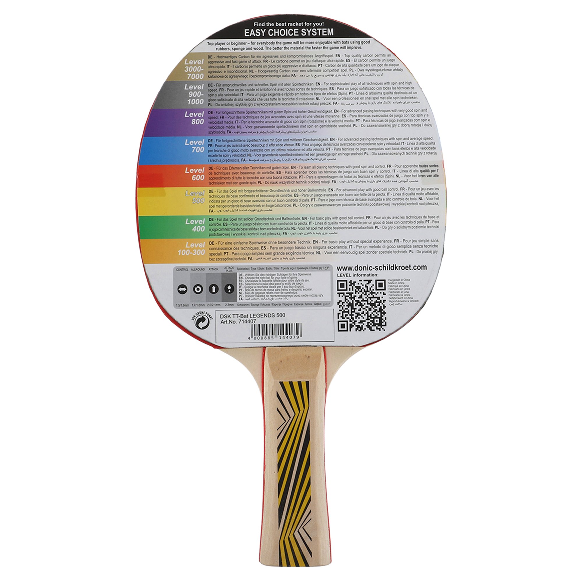 0c4a2cec-6ece-11ec-9ddf-d45d64415ba400