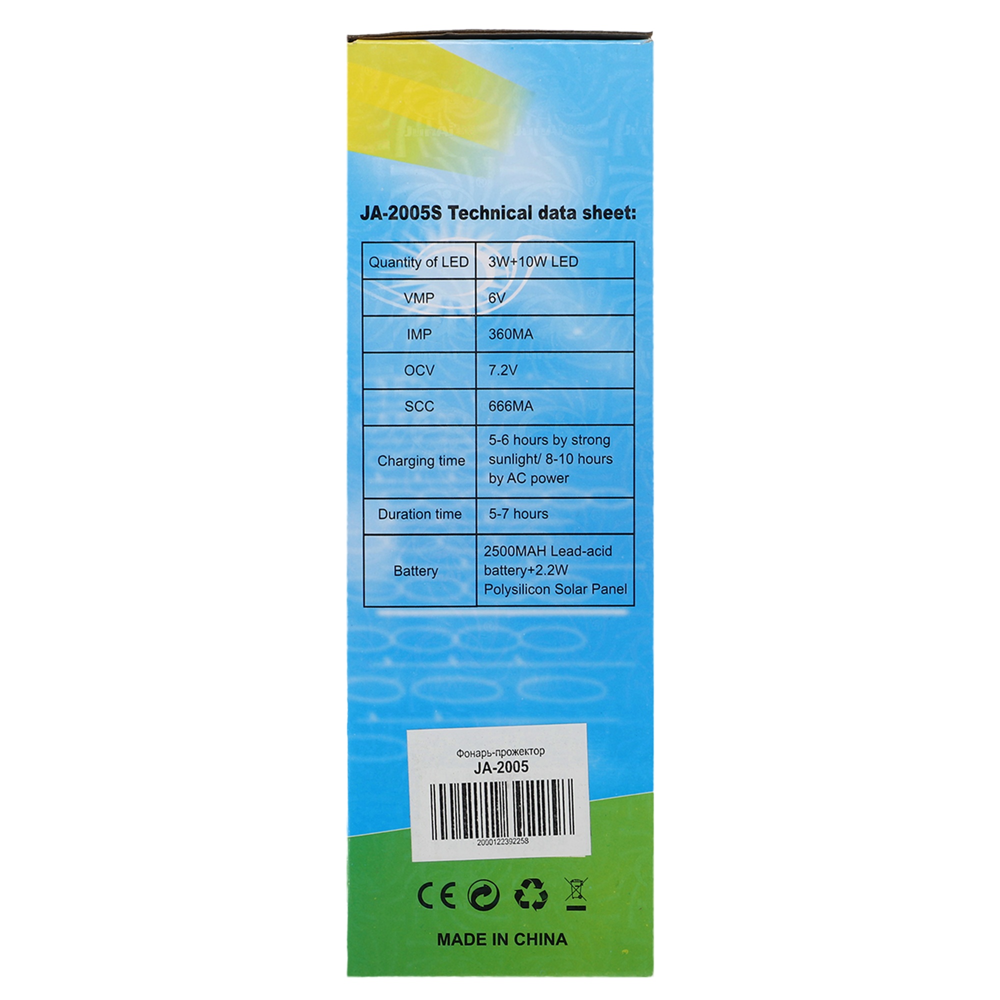 ffa8fb35-69cc-11ed-9ece-d45d64415ba400